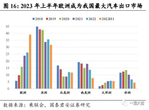  【国君策略｜周论】大跌之后，不必过虑 