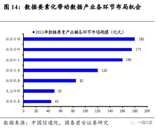  【国君策略｜周论】大跌之后，不必过虑 