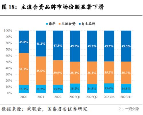  【国君策略｜周论】大跌之后，不必过虑 