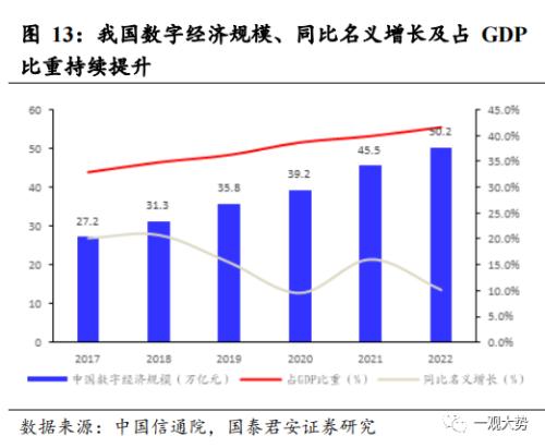  【国君策略｜周论】大跌之后，不必过虑 