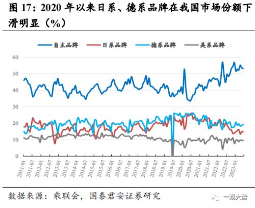  【国君策略｜周论】大跌之后，不必过虑 