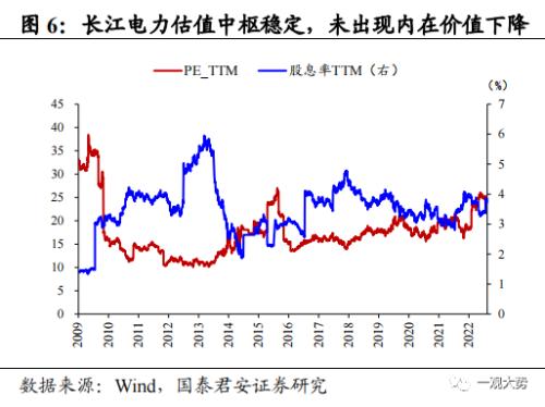  【国君策略｜周论】大跌之后，不必过虑 