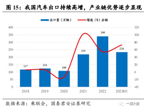  【国君策略｜周论】大跌之后，不必过虑 