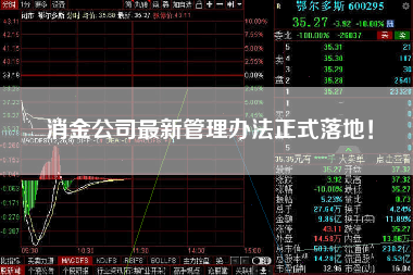 消金公司最新管理办法正式落地！